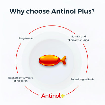 Antinol Plus, Mobility, Hip, and Joint Supplement for Cats, Green-Lipped Mussels and Krill Oil - Cat Joint Supplement, 60 Soft Gels AntinolBuy Supplements Australia