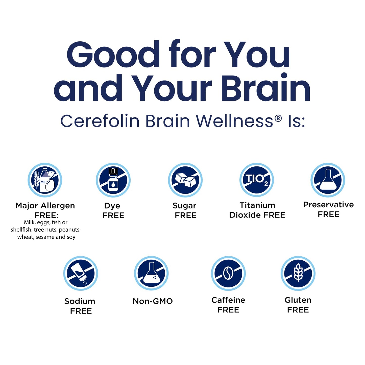 Cerefolin Brain Wellness, Targeted Nutrition for Cognitive Support, Improves Memory, Focus & Concentration, L-Methylfolate, NAC, B12, Neurologist Recommended (30 Count) Cerefolin buy supplements Au