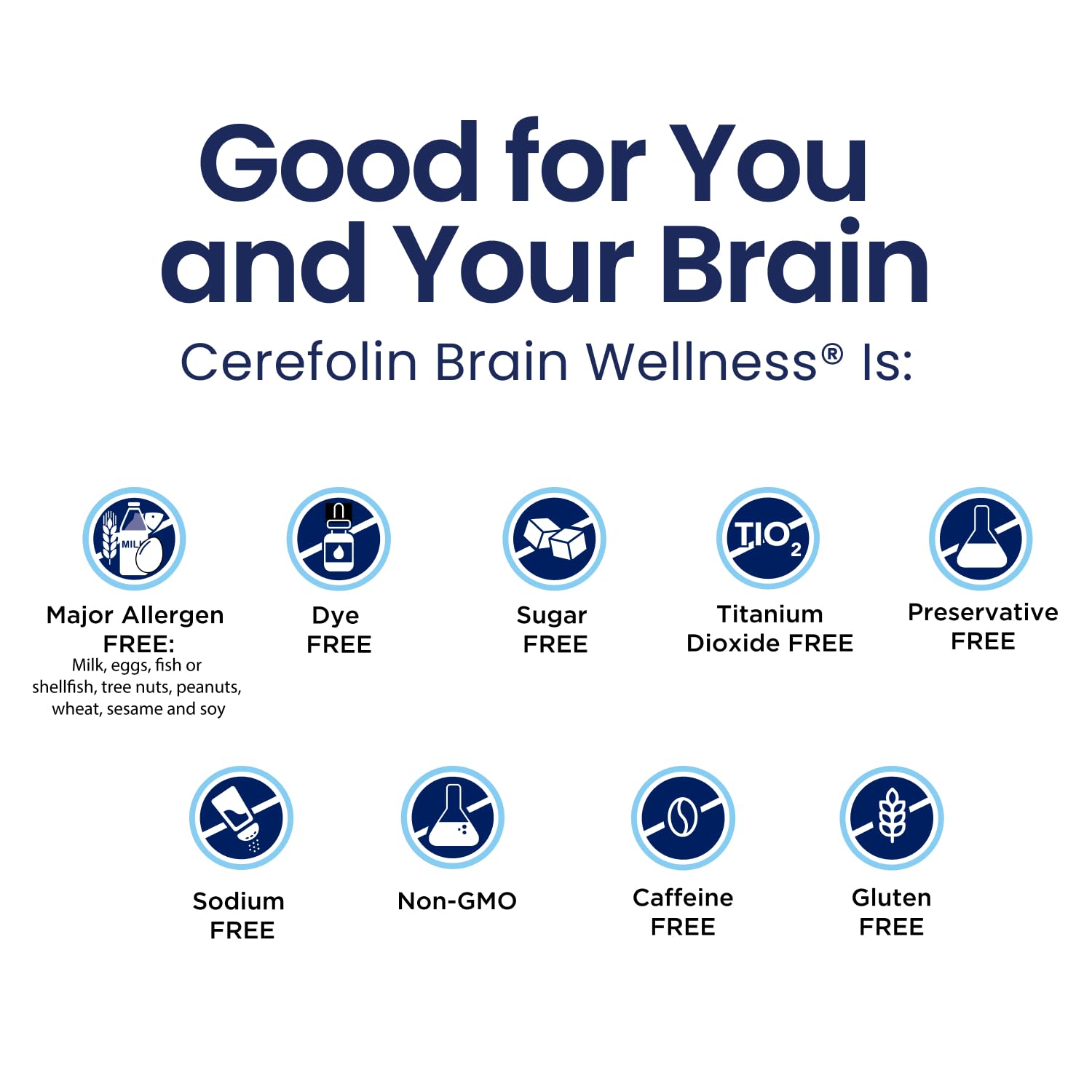 Cerefolin Brain Wellness, Targeted Nutrition for Cognitive Support, Improves Memory, Focus & Concentration, L-Methylfolate, NAC, B12, Neurologist Recommended (30 Count) Cerefolin buy supplements Au