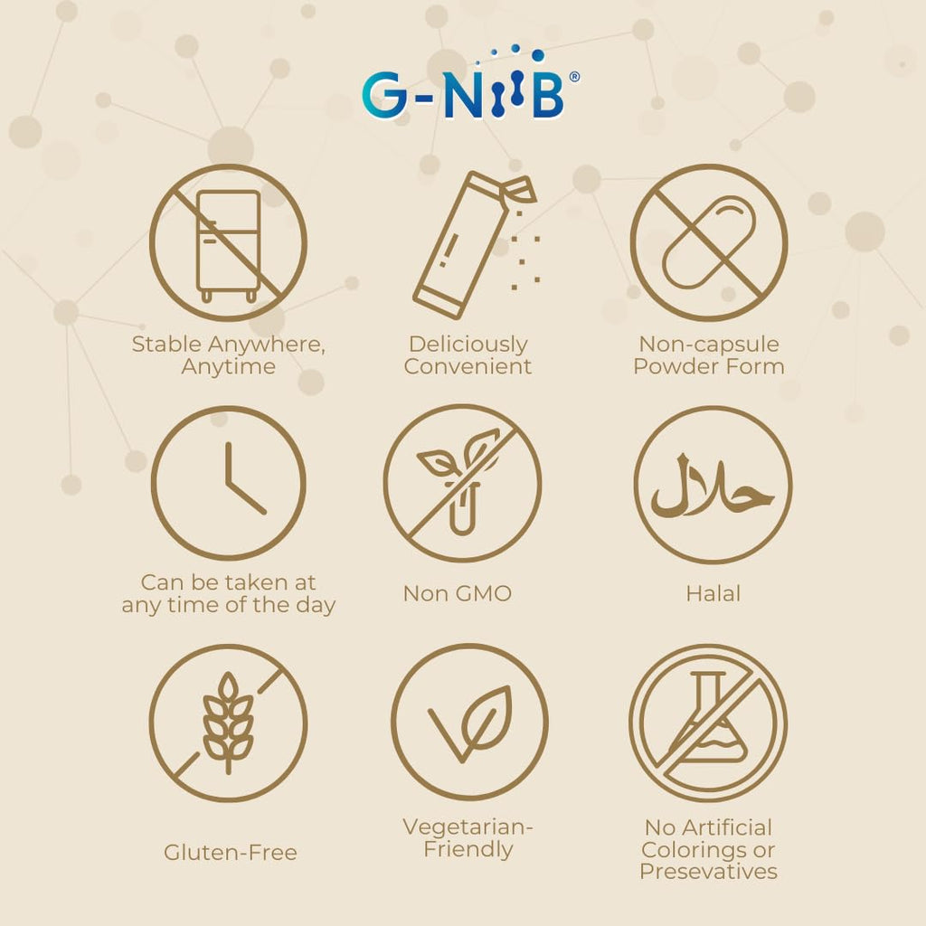 G-NiiB Immunity Elite (SIM01 Synbiotic Formula) - Potent Live probiotics and Added prebiotics to Support Immunity, Regularity, Sleep, Mood, and Skin - 5X More Effective in Reaching the Gut Alive G-NiiBBuy Supplements Australia