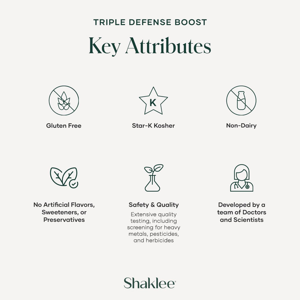 Shaklee - Triple Defense Boost - 20 Servings ShakleeBuy Supplements Australia