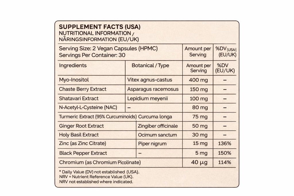 Zyzven Naturals Freja Advance – Women’s Wellness & Cycle Support Supplement – Myo-Inositol, Maca, Vitex, Shatavari, NAC, Zinc & Chromium – 60 Vegan Capsules – 30 Day Supply Zyzven NaturalsBuy Supplements Australia