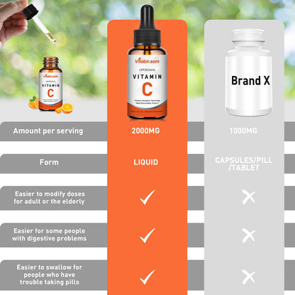 Vitablosom Liposomal Vitamin C 2000mg Liquid for Adults, High Absorption VIT C, Maximize Vitamin C, Immune System & Antioxidant Support, 60ML (2 Bottle)