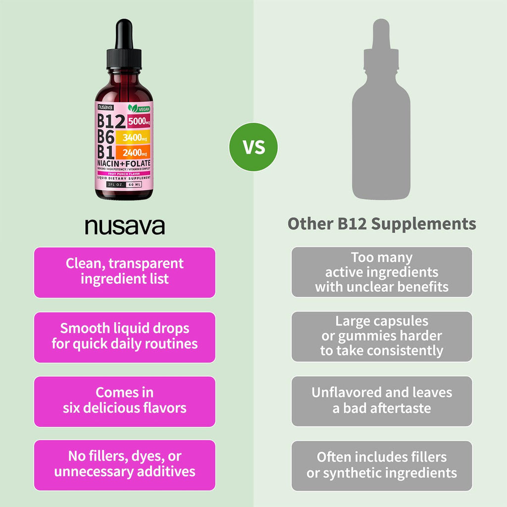 (2 Pack) Vitamin B12 and B6 Liquid Drops, B12 Sublingual Vitamin B Complex - B 12 Vitamin 5000mcg - B12 Methylcobalamin for Energy, Brain, and Heart Support