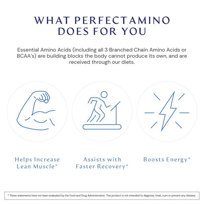 BodyHealth PerfectAmino, Essential Amino Acid with BCAAs + Lysine, Phenylalanine, Threonine, Methionine, Tryptophan, Supplement for Muscle Mass Production,