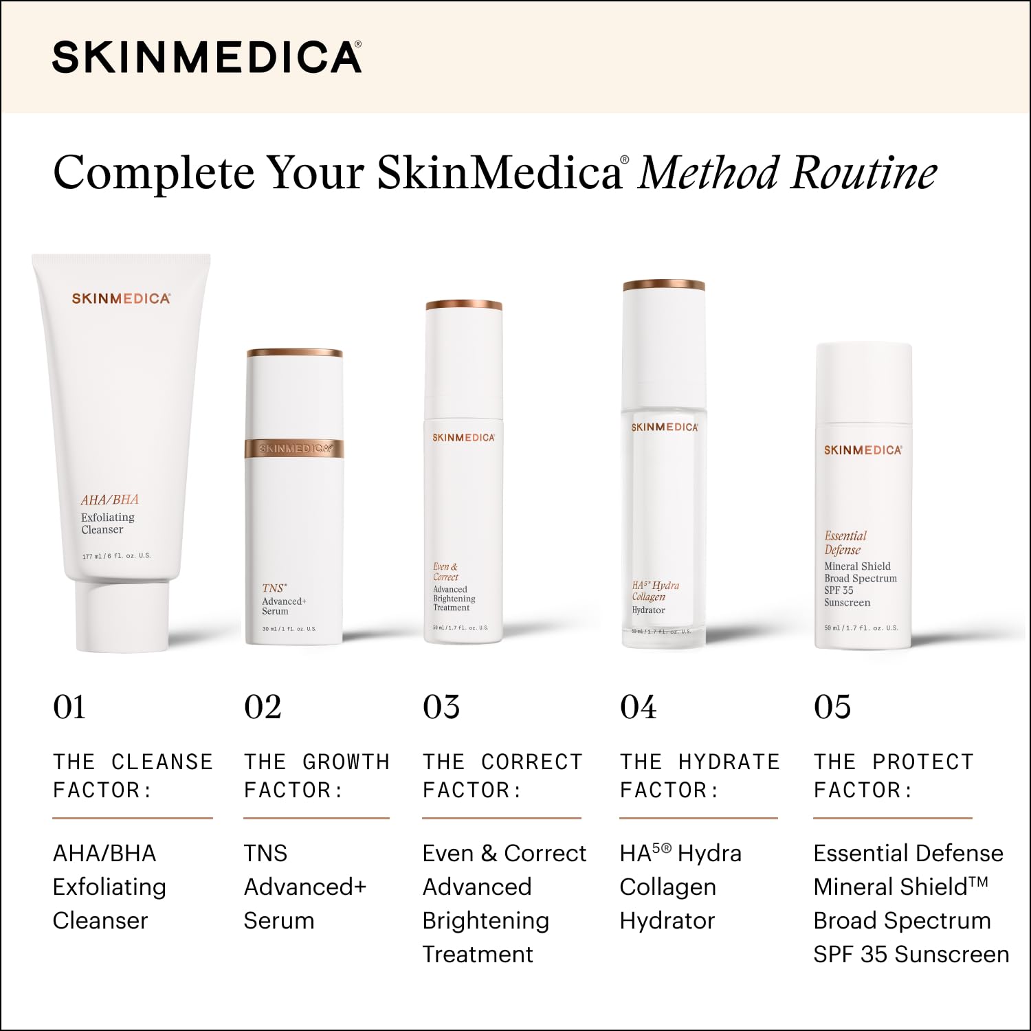 SkinMedica AHA/BHA Exfoliating Face Wash (NEW PACKAGING),Gentle Facial Exfoliating Scrub with Jojoba Oil for Smoother, Radiant Skin - Helps Improve the Appearance of Skin Tone & Texture (6 Fl Oz) SkinMedicaBuy Supplements Australia