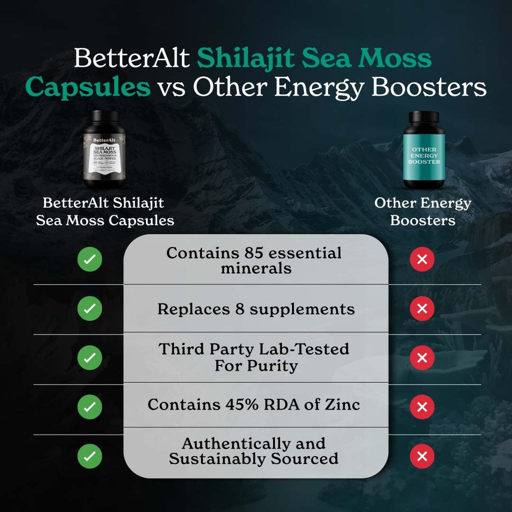 Better Alt Shilajit Sea Moss Capsules Pack of 2 with Ashwagandha & Black Pepper Extract with 85+ Essential Minerals & Antioxidants| Boosts Energy & Metabolism - 120 Servings, 240 Capsules Better AltBuy Supplements Australia