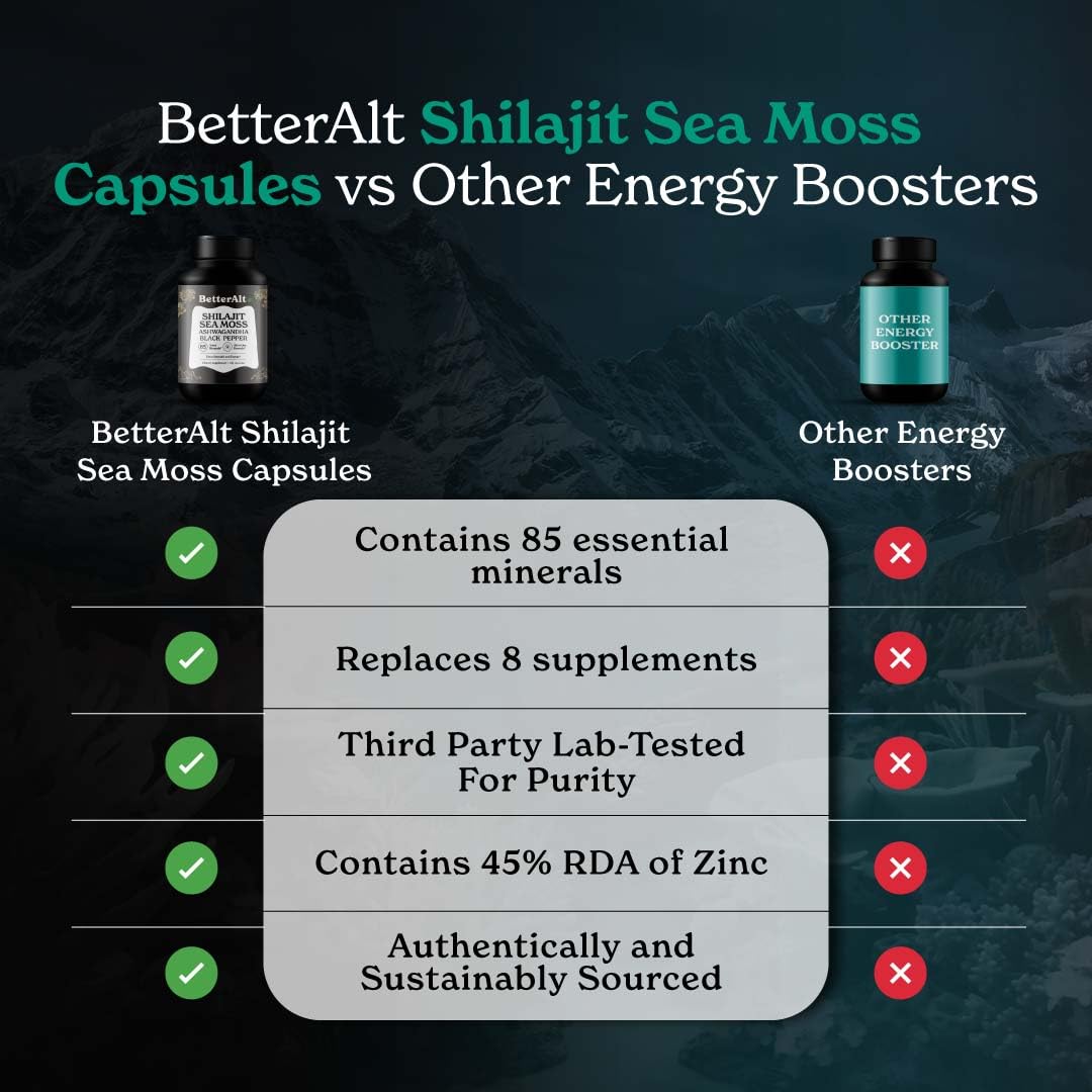 Better Alt Shilajit Sea Moss Capsules Pack of 2 with Ashwagandha & Black Pepper Extract with 85+ Essential Minerals & Antioxidants| Boosts Energy & Metabolism - 120 Servings, 240 Capsules Better AltBuy Supplements Australia