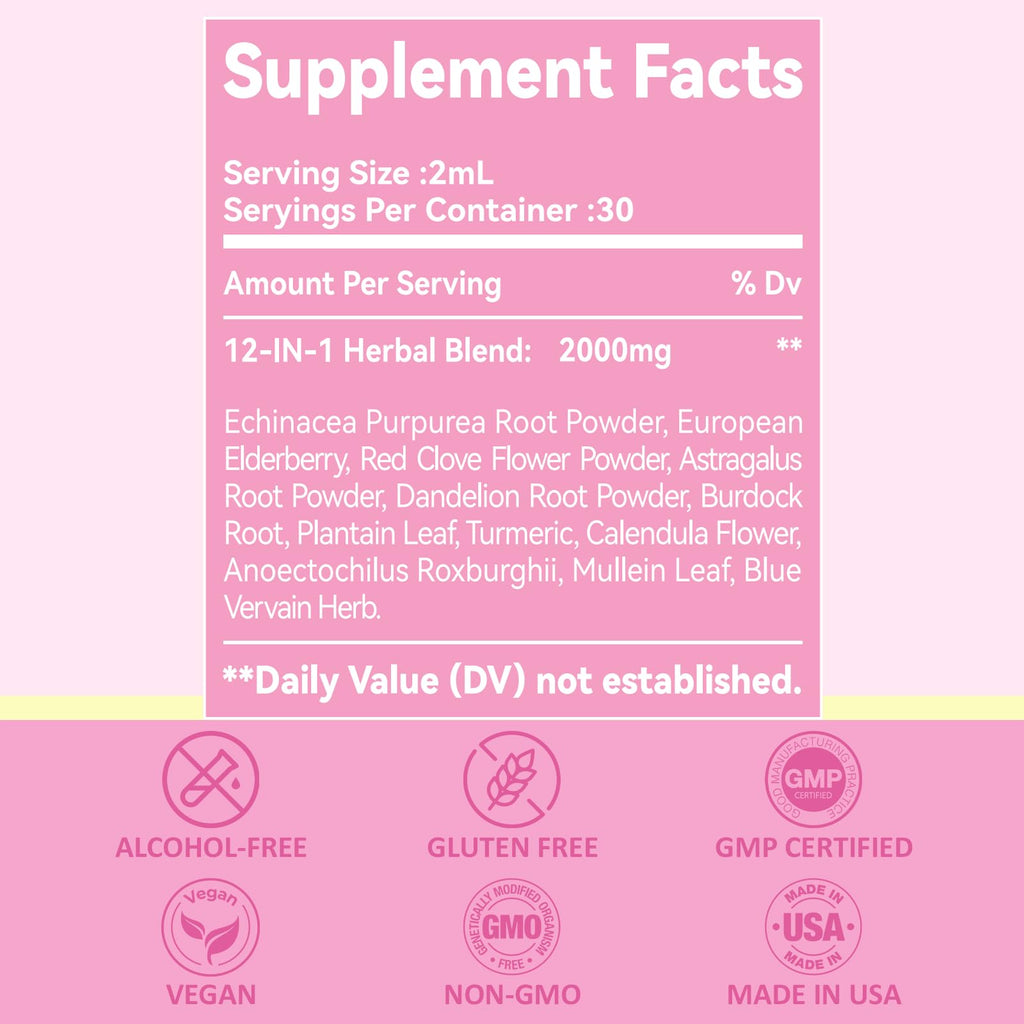 Liposomal Lymphatic Drainage Drops, Lymphatic Support with Echinacea, Dandelion, Turmeric, Burdock, Elderberry, and Calendula, Lymph System Support & Immune Health Aegisvital buy supplements Au