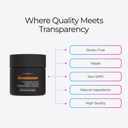 Livingood Daily Magnesium Supplement with Magnesium Glycinate, Citrate, Malate, Oxide, Aspartate, Amino Acid Complex and Chicory Root for Heart Health