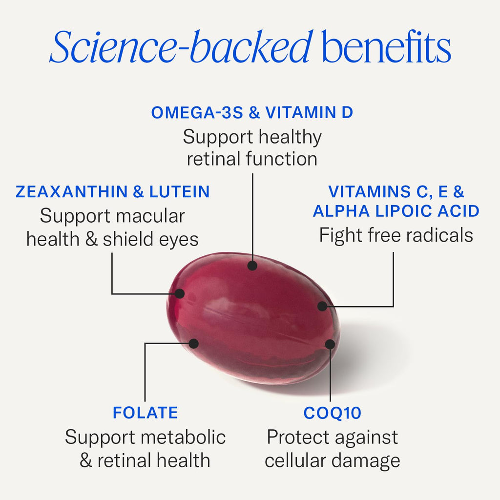 EyePromise Restore Eye Health Supplements - 60 Softgels, 30-Day Supply - Omega 3 Supplement for Aging Eyes with Lutein and Zeaxanthin,