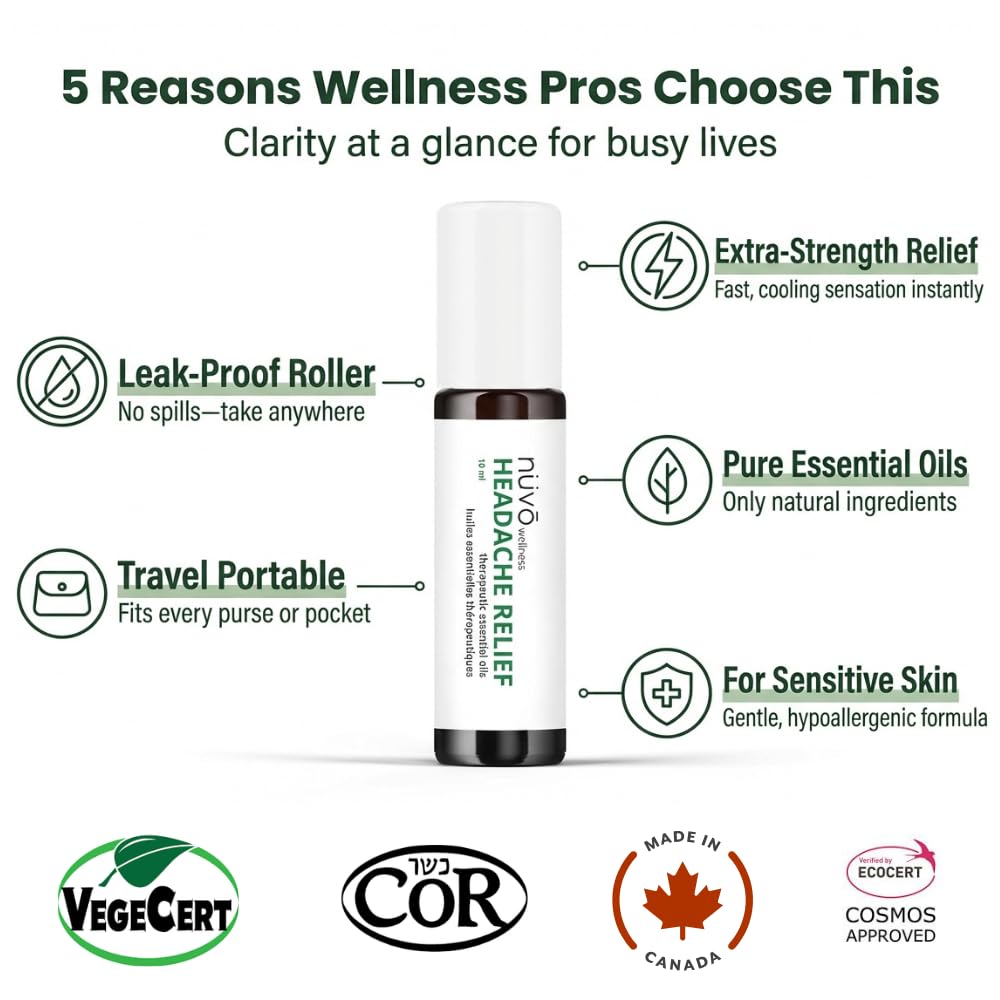 Migraine Relief Roll-On, Made with Peppermint, Lavender, Eucalyptus, & Other Aromatherapy Essential Oils, for Headaches, and Sore Muscles NUVO WELLNESSBuy Supplements Australia