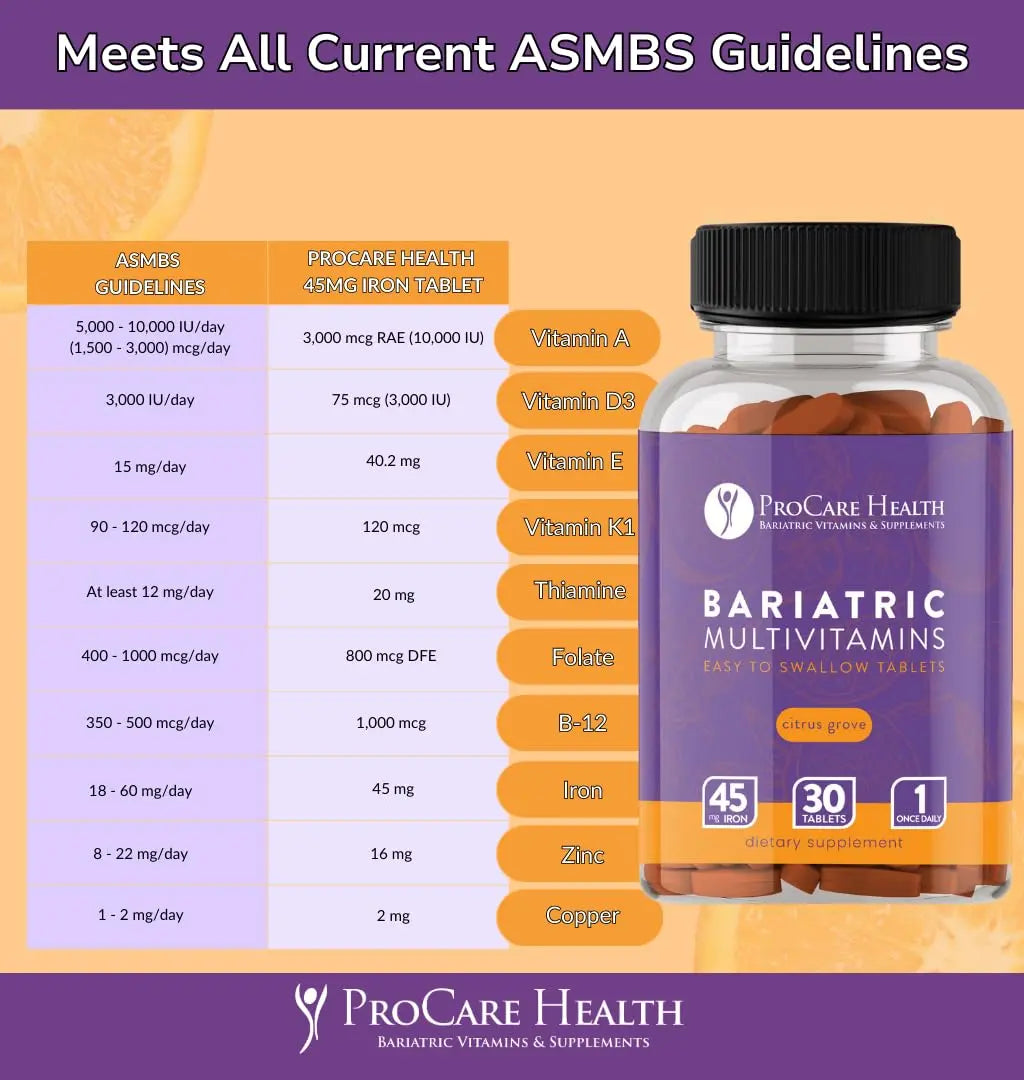 Procare Health Bariatric Multivitamin with Iron 45mg Easy to Swallow 30 Tablets - Post Op Bariatric Vitamins for Gastric Bypass Pills ProCare Health