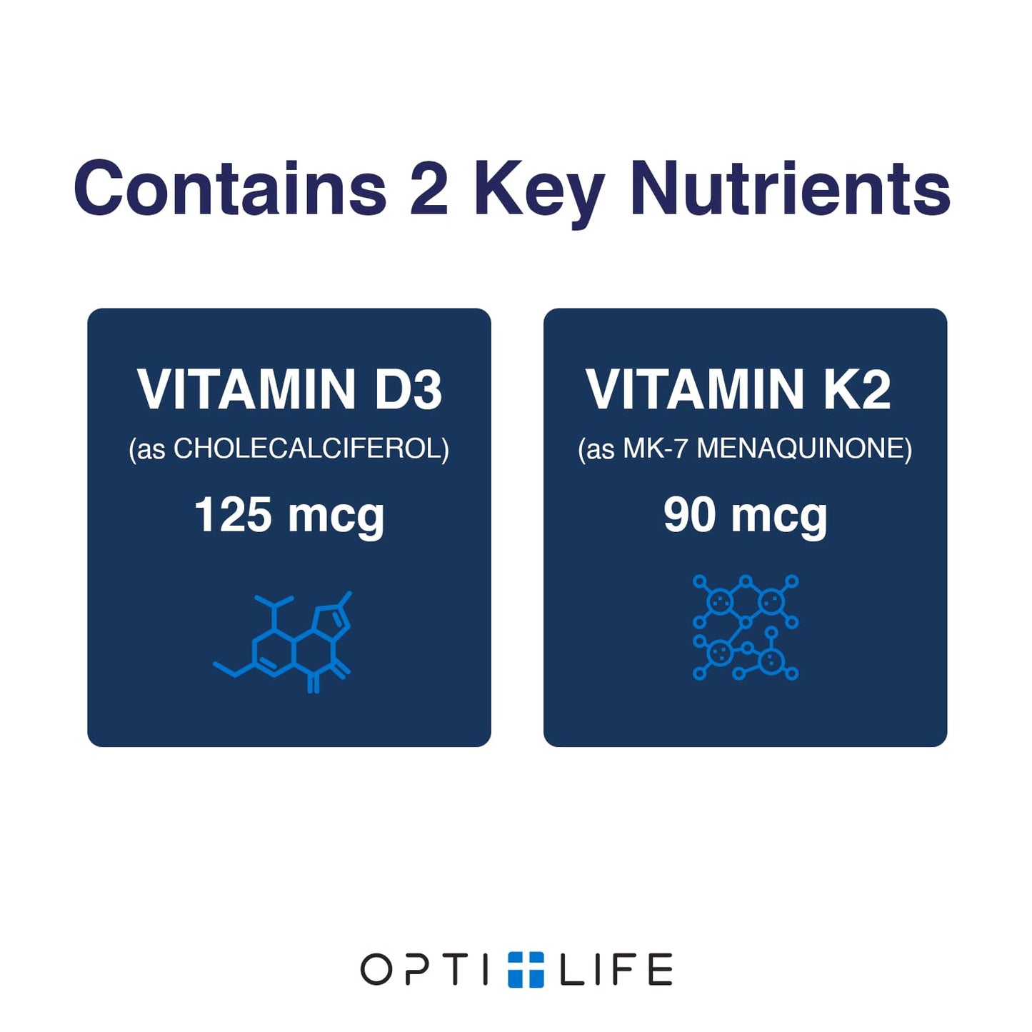 Opti + D3/K2 Supplement | Bone Health, Cardiovascular Wellness and Immune Support* Supplement | Vitamin D3 K2 Daily Support | 120 Capsules/120 Servings Opti + Life buy supplements Au