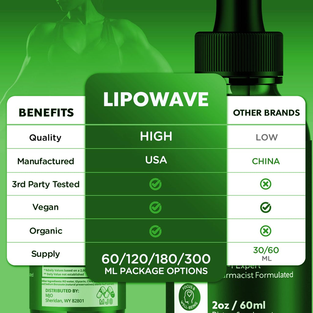 (2 Pack) Lipowave Drops, Official LipoWave Drops with All Natural Ingredients, Advanced Overall Health and Wellness Vitamin Supplement Formula for Maximum Strength Multivitamin Support (60 Servings) MJO buy supplements Au