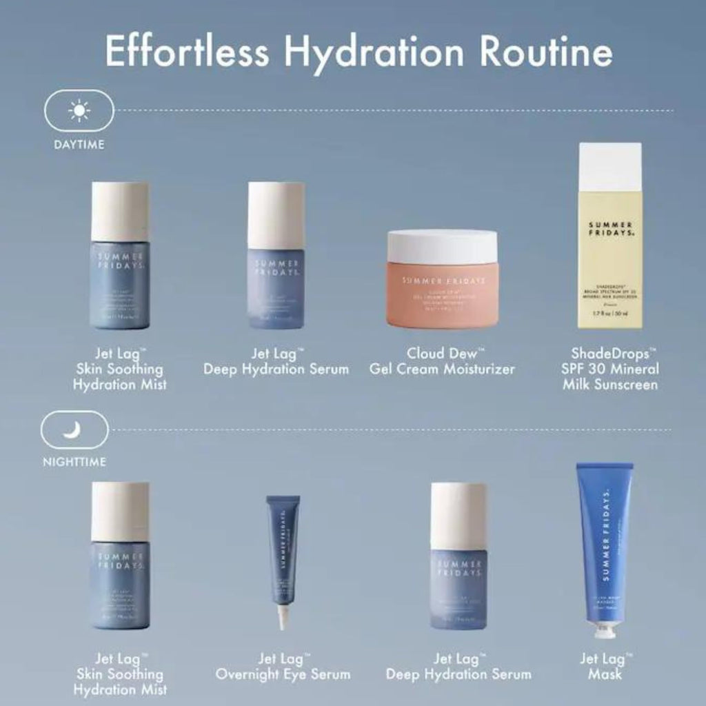 Summer Fridays Jet Lag Overnight Eye Serum - Nourishing Undereye Treatment for Dark Circles - Helps to Hydrate, Smooth, Firm & Depuff - Enriched with Glycerin to Lock in Moisture (0.5 Fl Oz) Summer FridaysBuy Supplements Australia