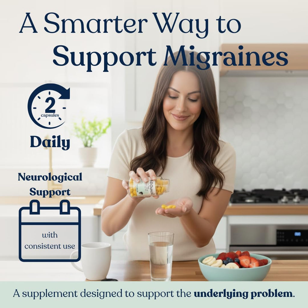 Headache and Migraine Relief Supplements - Drug Free Migraine Prevention Supplement - Natural Supplements for Migraine Headaches - Helps Reduce Frequency & Severity (60 Capsules) MIGUARDBuy Supplements Australia