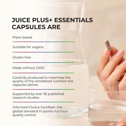 JuicePlus+ Fruit Blend: Plant-Based Whole Food Supplement with Apple, Peach, Cranberry, & More! - Vegan, Gluten-Free, Non-GMO, Kosher - Packed with Plant-Based Vitamins - 1 Bottle (60 Servings) Juice Plus+ buy supplements Au