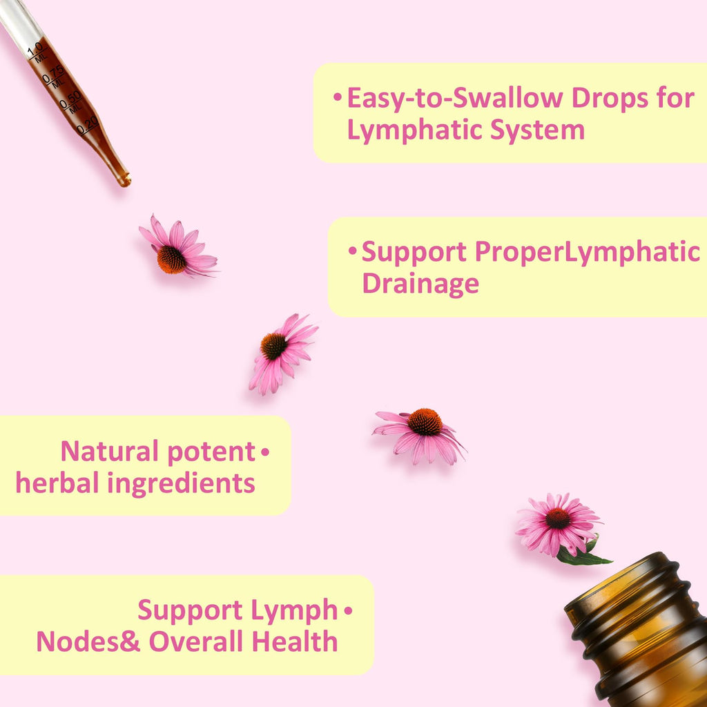 Liposomal Lymphatic Drainage Drops, Lymphatic Support with Echinacea, Dandelion, Turmeric, Burdock, Elderberry, and Calendula, Lymph System Support & Immune Health Aegisvital buy supplements Au