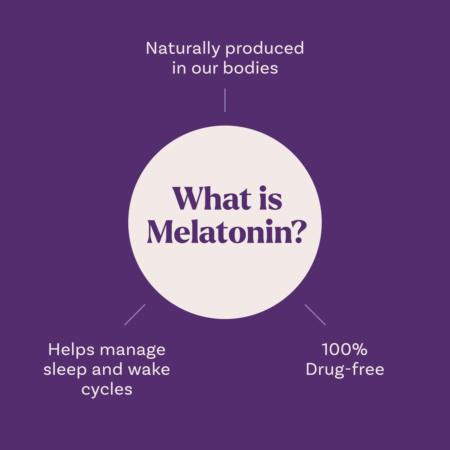 Natrol Kids Melatonin 1mg, for Restful Sleep, 90 Raspberry-Flavored Gummies