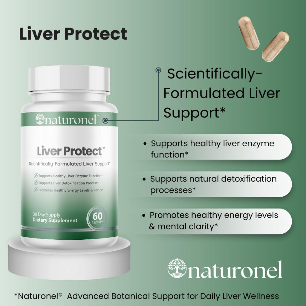 Naturonel Liver Protect – Liver Cleanse Detox & Repair | Liver Detox with Milk Thistle, Beetroot, Artichoke, Dandelion, Chicory, Yarrow, Jujube & Herbal Detox Blend | Made in USA, GMP Certified (1) NaturonelBuy Supplements Australia