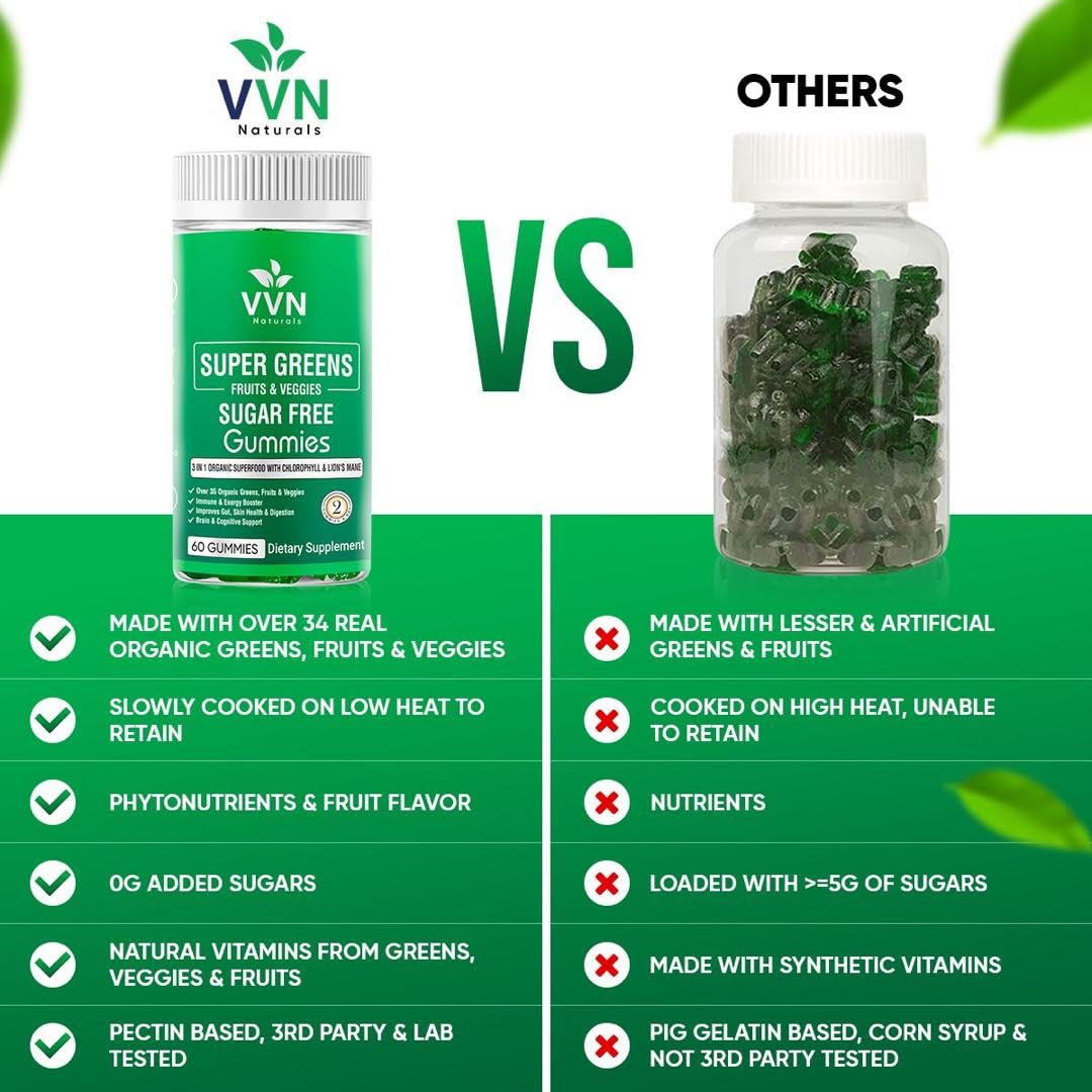 Sugar-Free Real Organic Fruits, Super Greens and Veggies Gummies | 35+ Nutritious & Healthy Greens, Fruits, and Vegetables for Improved Immunity, Skin Health & Energy Boost|60 Vegan Gummies VVN NaturalsBuy Supplements Australia