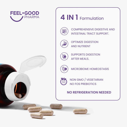 Feel Good Digestive Enzymes 4-in-1 Synbiotic+ – with Prebiotics, Probiotics & Postbiotics – Gut Health, Digestion & Bloating Relief