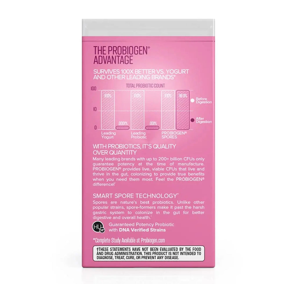 Women’s Daily Probiotic Supplement – Vitality Probiotic with Smart Spore Technology, Lactobacillus Cultures, Gut & Vaginal Health Support, Gluten-Free, Non-GMO - 60 Capsules ProbiogenBuy Supplements Australia