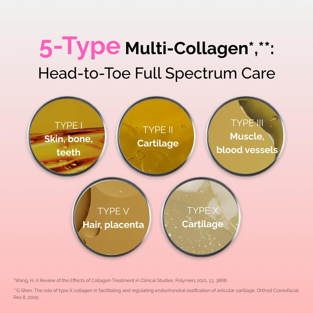 VITALBEAUTIE Super Retinol & Super Collagen VITALBEAUTIE buy supplements Au