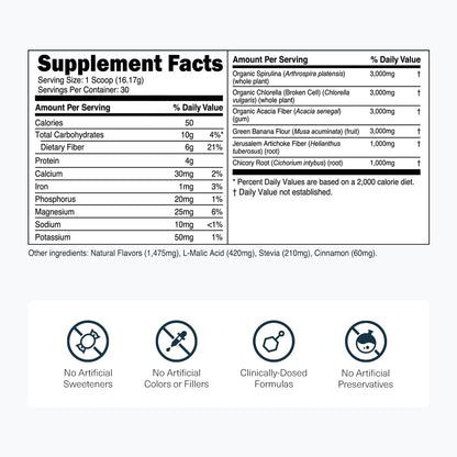 Transparent Labs Prebiotic Greens - Superfood Powder & Antioxidants Supplement with Organic Spirulina, Chloerra, Acacia, & Green Banana Powder - 30 Servings, Unflavored