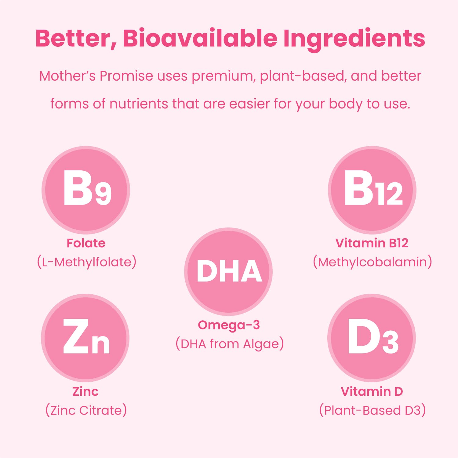 Prenatal Vitamin Gummies with DHA | Vegan Prenatal Vitamins for Women with Omega 3, Methylfolate, Choline & D3, Pregnancy Vitamins for Fetal Development