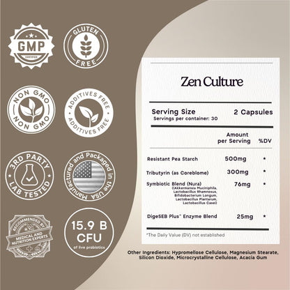 Zen Principle Zenculture™ – 4-in-1 Synbiotic Supplement (Probiotic + Prebiotic + Postbiotic + Digestive Enzymes) with CoreBiome®. Anti Bloating