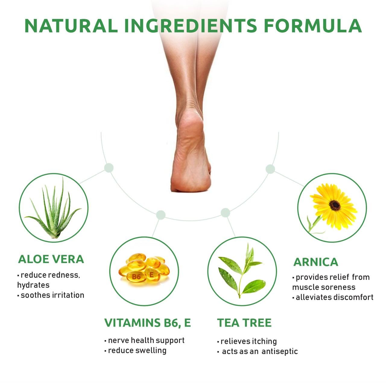 SaluVera Neuropathy Pain Relief Cream - Maximum Strength Nerve Pain Reliever for Foot, Toes, Hands, Legs with Aloe Vera, Arnica, MSM Vitamin B6, and Menthol for Fast-Acting Relief 3oz SaluVeraBuy Supplements Australia