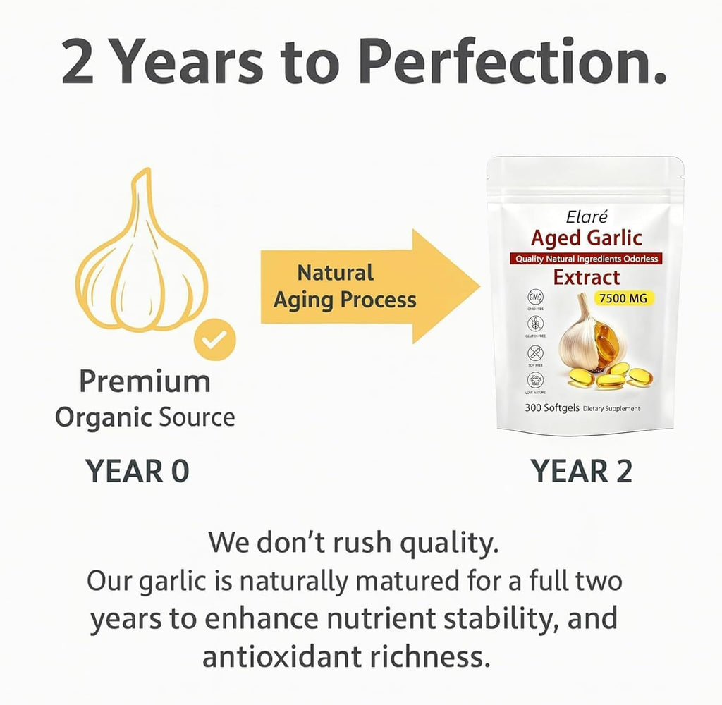 ELARE Aged Garlic Extract Capsules, Odorless Garlic 15:1 Extract Formula - 600 Count, Garlic Supplement, 2-Year Matured