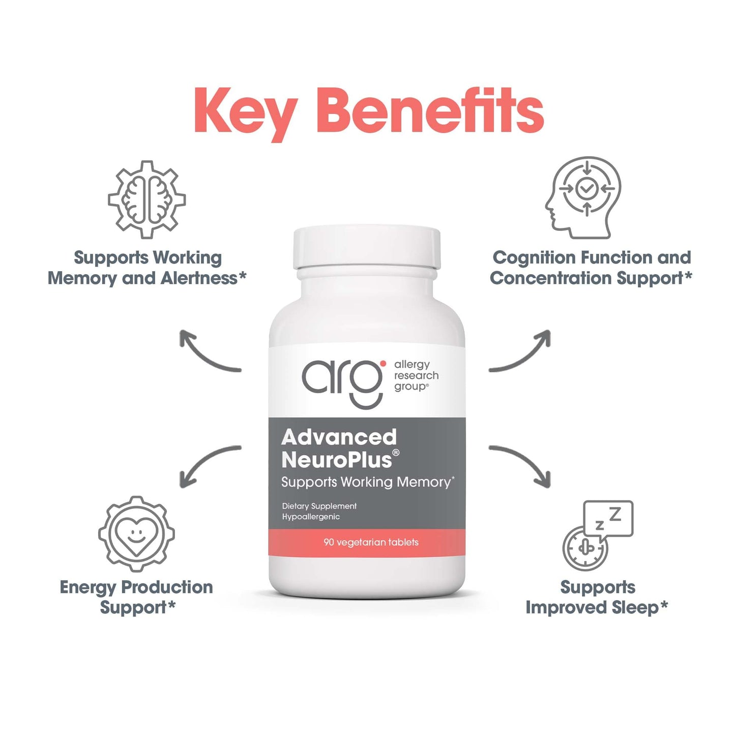 Allergy Research Group Advanced NeuroPlus - Nootropic Formula with Spearmint Extract, Lions Mane & Citicoline - Supports Working Memory Focus & Cognitive Function - 30 Servings - 90 Tablets Allergy Research Group buy supplements Au