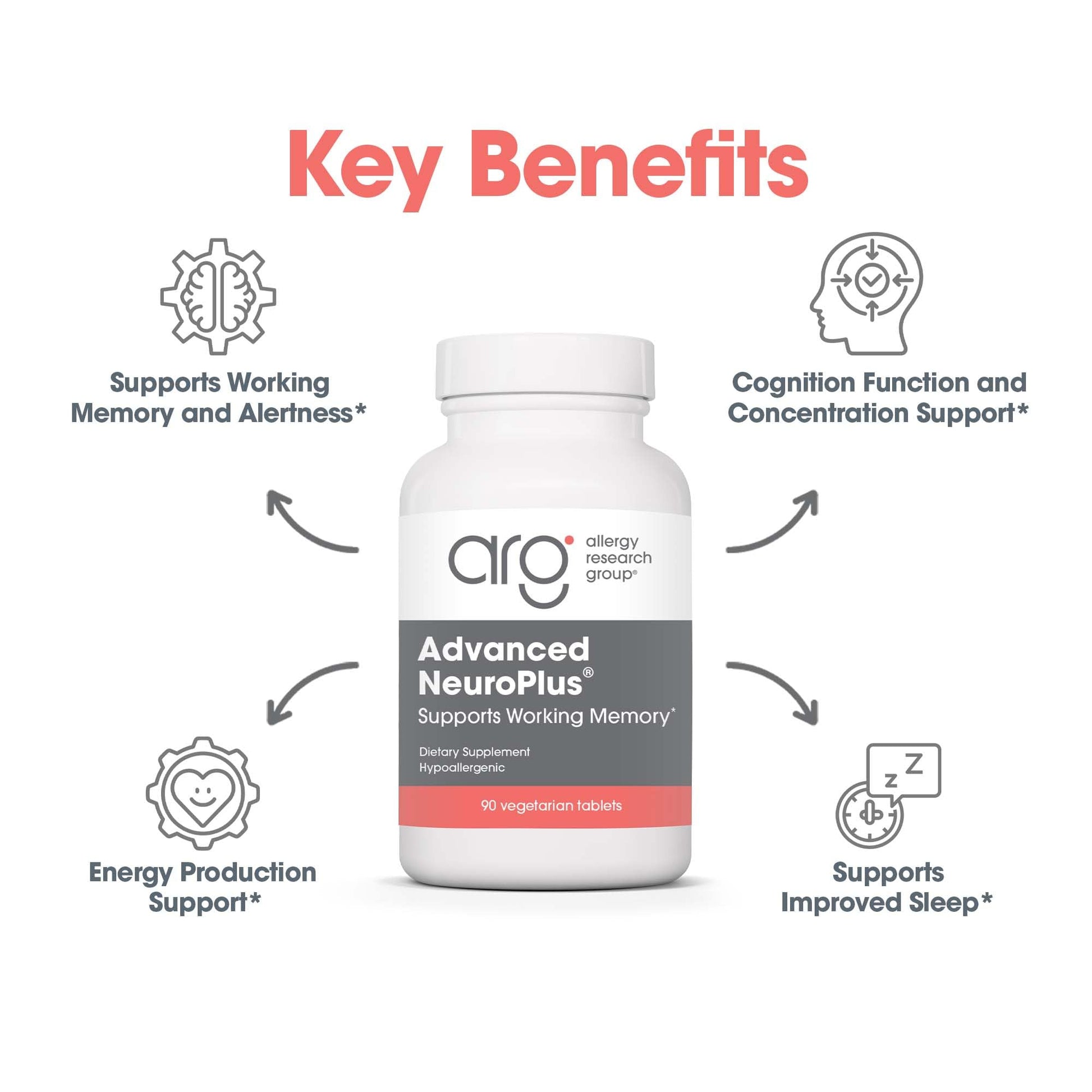 Allergy Research Group Advanced NeuroPlus - Nootropic Formula with Spearmint Extract, Lions Mane & Citicoline - Supports Working Memory Focus & Cognitive Function - 30 Servings - 90 Tablets Allergy Research Group buy supplements Au