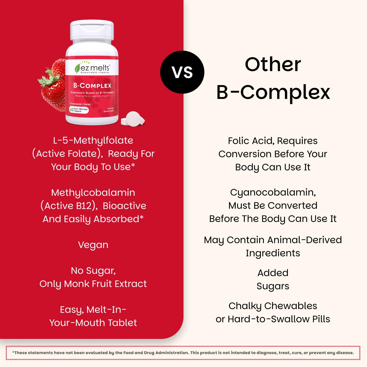 EZ Melts Dissolvable B-Complex - Vitamin B Complex - Provides Energy Metabolism & Heart Health Support - with Methylated B12 & Folate - Non-GMO & Vegan