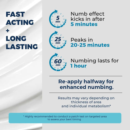 Quick Numb 5% Lidocaine Cream Maximum Strength Liposomal, Fast Itch Burn Pain Relief Cream with Aloe Allantoin Vitamin E, Gentle on Skin Support Healing Hemorrhoid Treatment 1.25 oz Clinical ResolutionBuy Supplements Australia