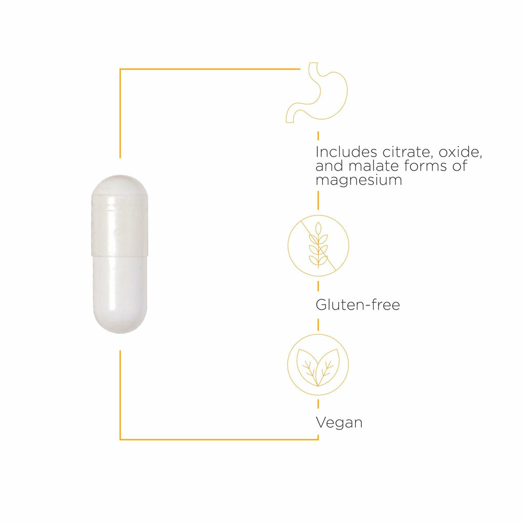 Integrative Therapeutics Tri-Magnesium - Supports Cellular Energy & Energy Metabolism* - Magnesium Supplement for Heart & Nerve Health Support* - Third-Party Tested - 90 Capsules (90 Servings) Integrative Therapeutics buy supplements Au