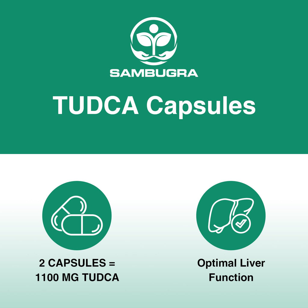 Sambugra TUDCA Liver Supplements 1100mg, 3rd Party Tested Ultra Strength Bile Salt TUDCA Supplement, Liver Support for Detox