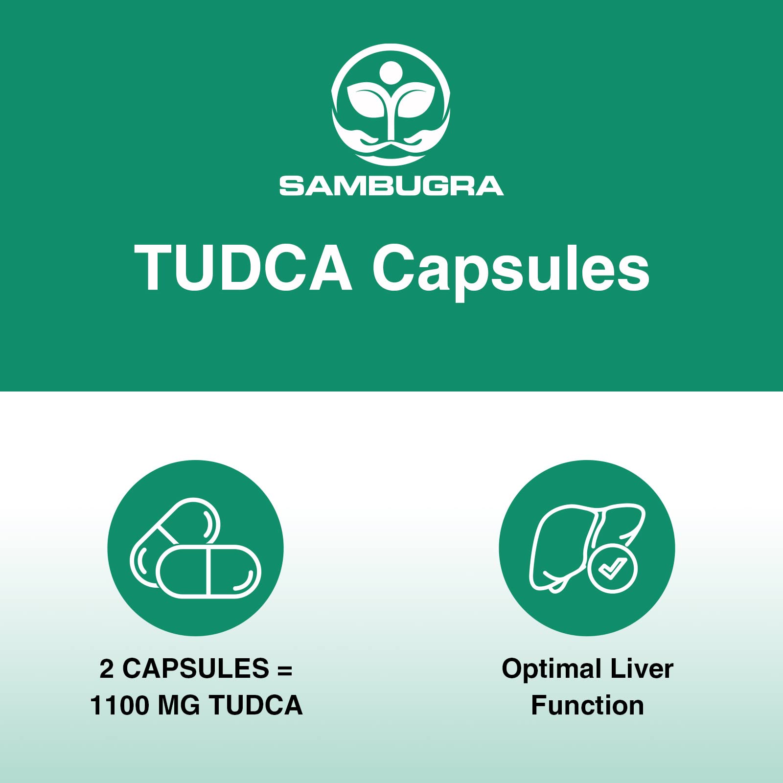 Sambugra TUDCA Liver Supplements 1100mg, 3rd Party Tested Ultra Strength Bile Salt TUDCA Supplement, Liver Support for Detox