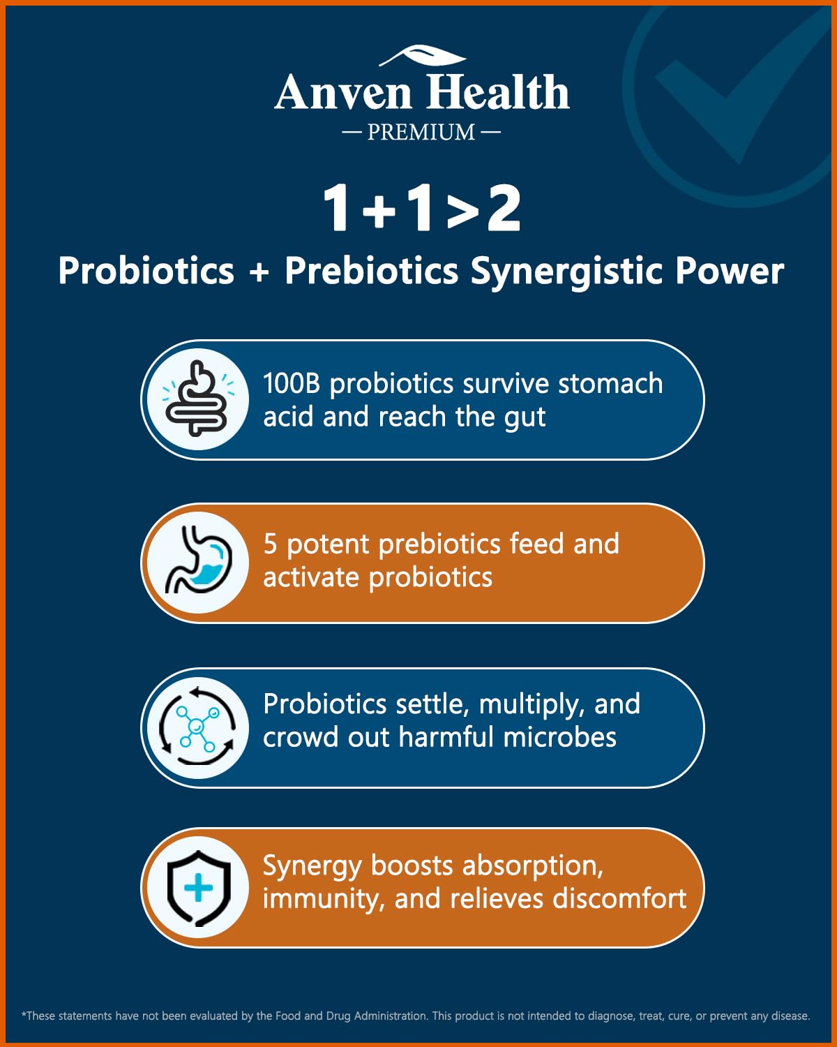 Anven Health 100 Billion Probiotics for Men and Women 27 Strains 5 Organic Prebiotics for Gut Digestive & Immune Health, Supports Diarrhea Gas Bloating,