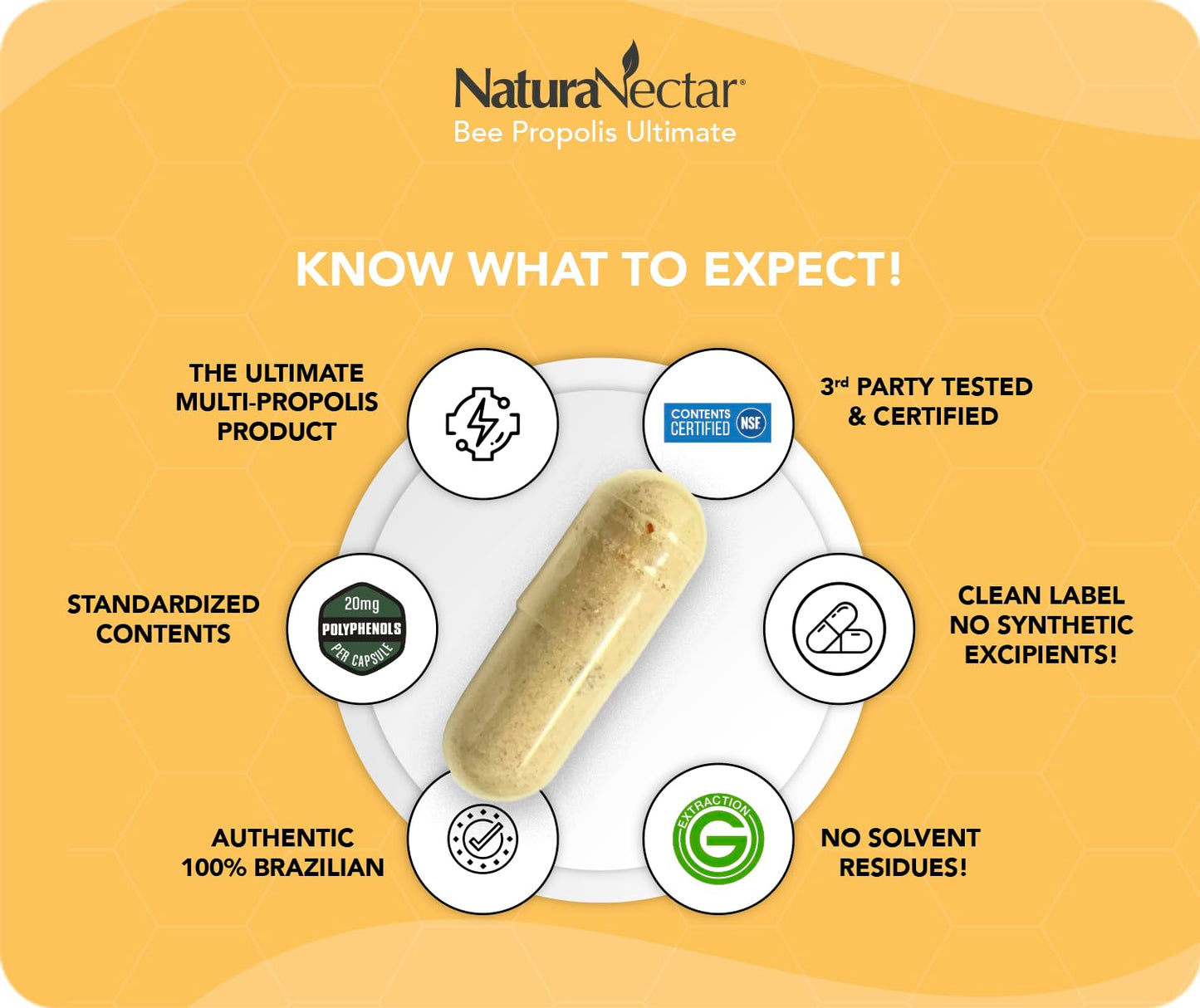NaturaNectar - Ultimate Bee Propolis Capsules - NSF Contents Certified -Brazilian Red, Brown, & Green - Gluten-Free Supplement with Flavonoids - Naturally Sourced Through Ethical Beekeeping (60pcs.) NaturaNectarBuy Supplements Australia