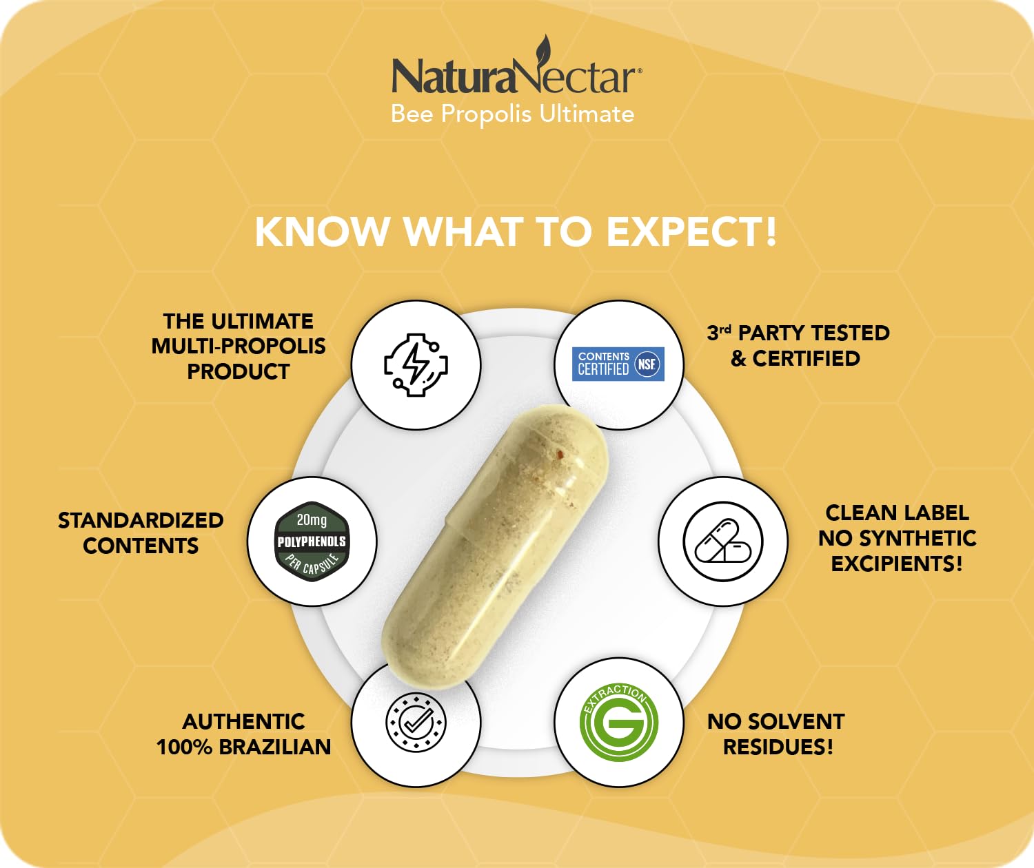 NaturaNectar - Ultimate Bee Propolis Capsules - NSF Contents Certified -Brazilian Red, Brown, & Green - Gluten-Free Supplement with Flavonoids - Naturally Sourced Through Ethical Beekeeping (60pcs.) NaturaNectarBuy Supplements Australia