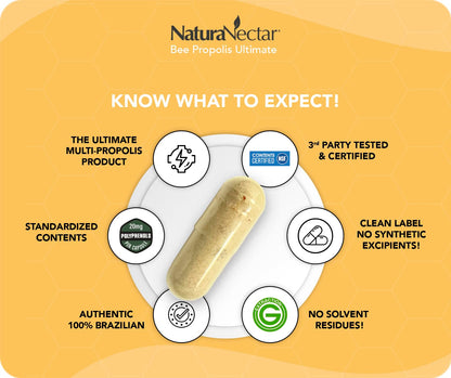 NaturaNectar - Ultimate Bee Propolis Capsules - NSF Contents Certified -Brazilian Red, Brown, & Green - Gluten-Free Supplement with Flavonoids - Naturally Sourced Through Ethical Beekeeping (60pcs.) NaturaNectarBuy Supplements Australia