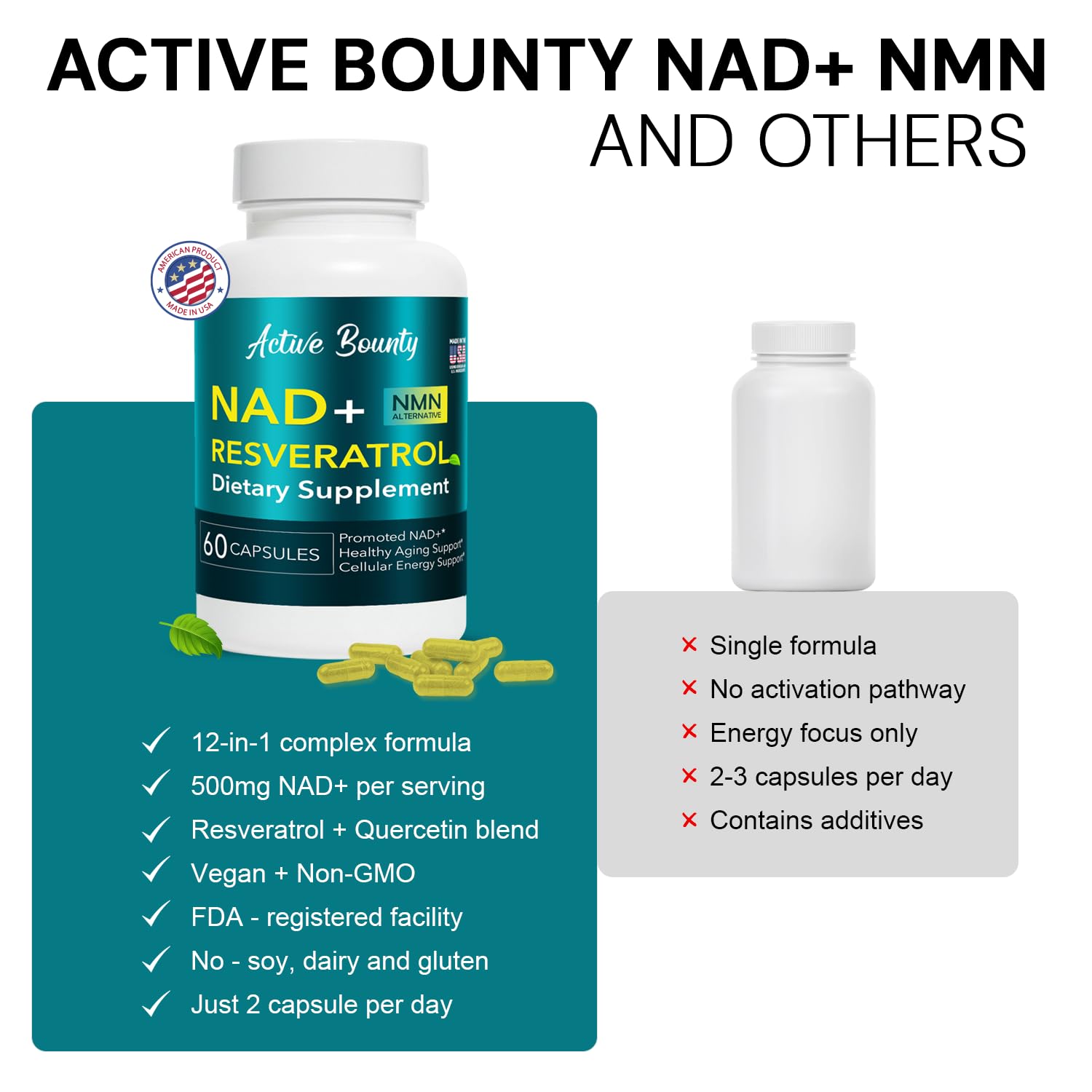 NAD+ Resveratrol Supplement with Quercetin – NMN Alternative for Cellular Energy Support, Focus & Healthy Aging – High Potency 500mg NAD+ Formula, Vegan, Non-GMO, Gluten-Free, Made in USA, 60 Capsules Active Bounty buy supplements Au