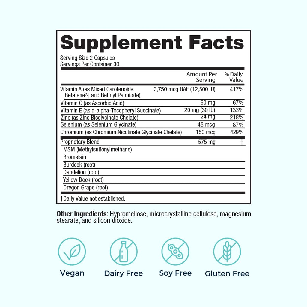 VitaMedica Clear Skin Vitamin Formula | Noncystic Acne Supplement for Skin Clearing | Breakout Treatment for Women and Men | Vitamins A, C, E, Selenium, Chromium, and Zinc for Skin Health | 2 Pack VitaMedicaBuy Supplements Australia