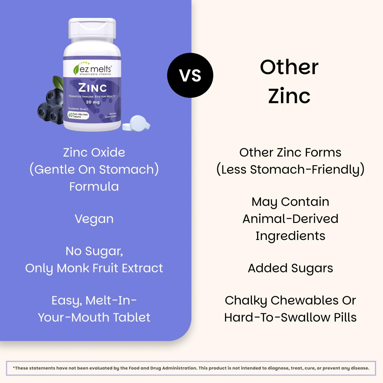 EZ Melts Zinc - Supplement for Immune, Digestive & Skin Health Support - Non-GMO, Vegan & Gluten-Free - Blueberry Blast