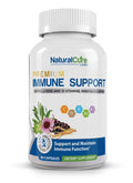 Natural Cure Labs Premium Immune Support Natural Cure LabsBuy Supplements Australia