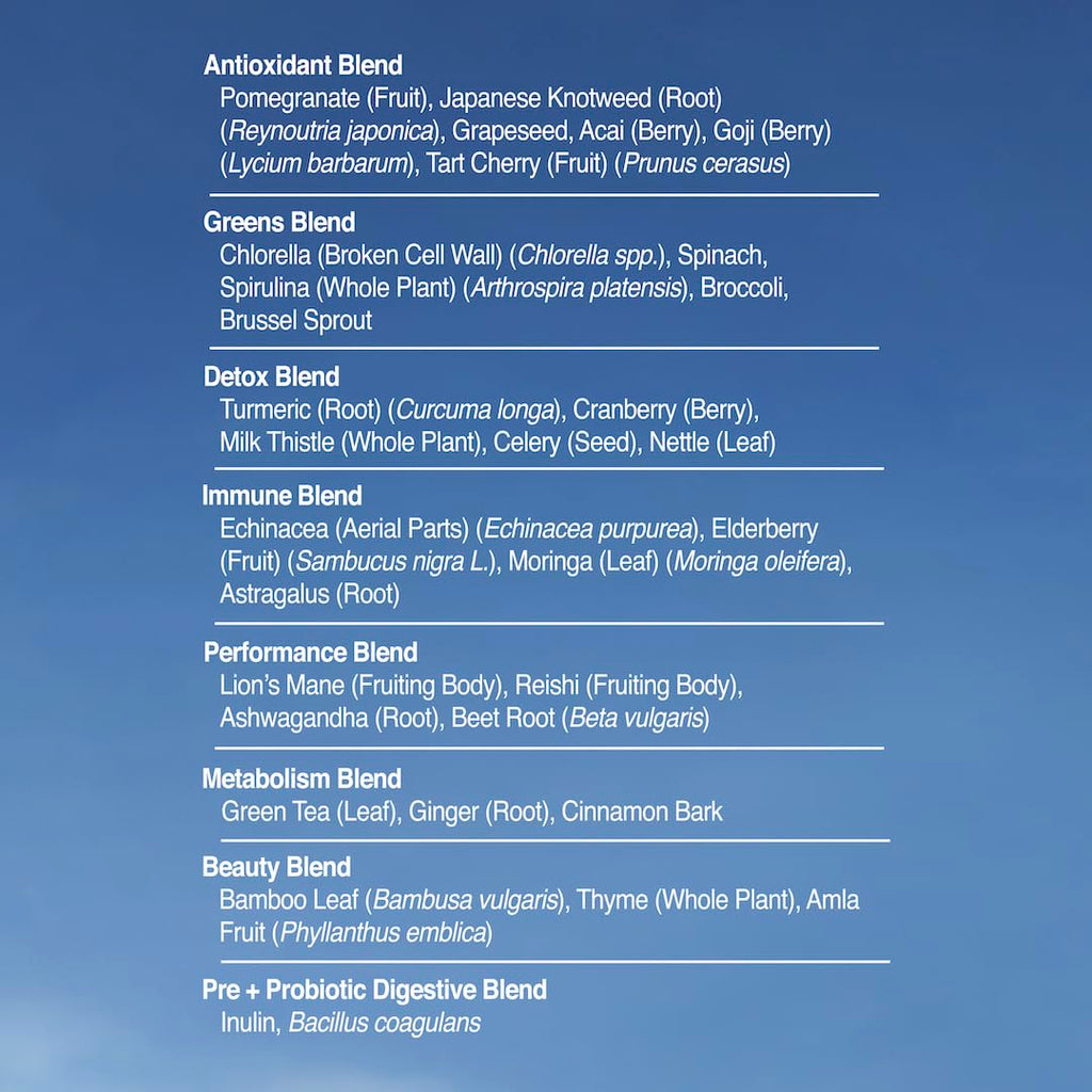 SUNMED Supergreens Daily Gummies – Wellness Blend with Ashwagandha, Green Tea, Spirulina, Probiotics, Antioxidants & Detox Support for Immunity, Gut, Skin & Brain Health | Wild Raspberry, 60ct SUNMEDBuy Supplements Australia